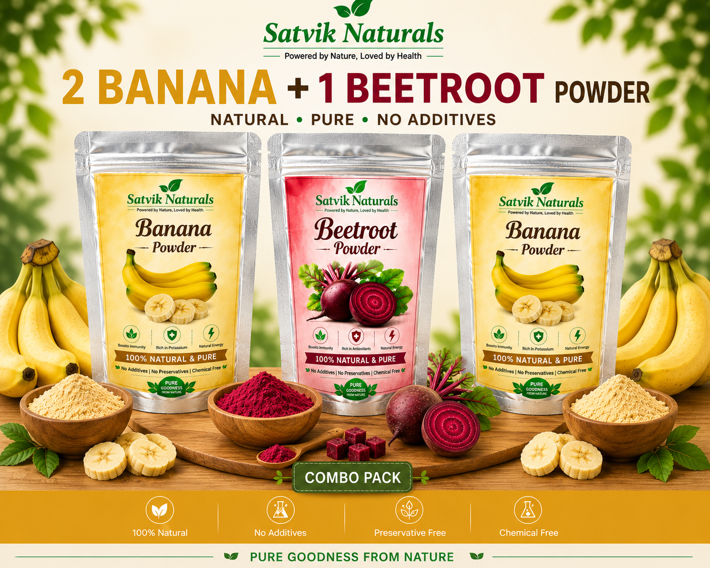 Satvik Naturals Beetroot & Banana Powder Combo (1:2)
