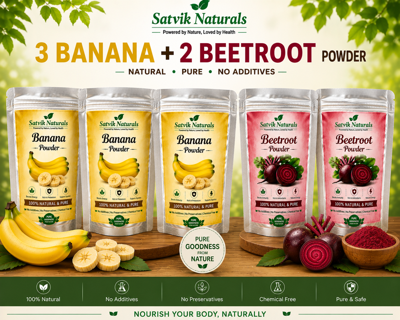 Satvik Naturals Beetroot & Banana Powder Combo (2:3)